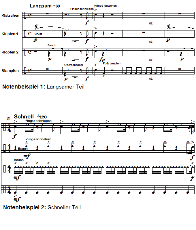 Body percussion Zarathustra Notenbeispiel