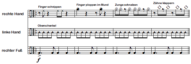 von wegen Body percussion sei schwierig Notenbeispiel Übung 6