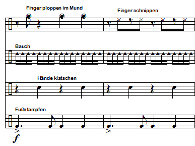 von wegen Body percussion sei schwierig Notenbeispiel Übung 7